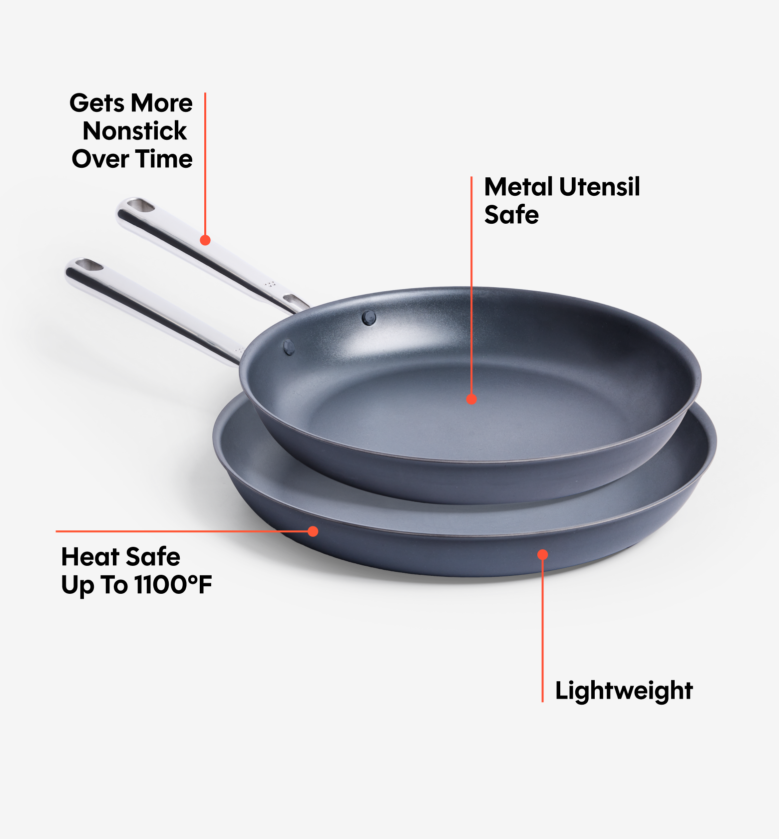 10" + 12" Carbon Nonstick™ Frying Pan